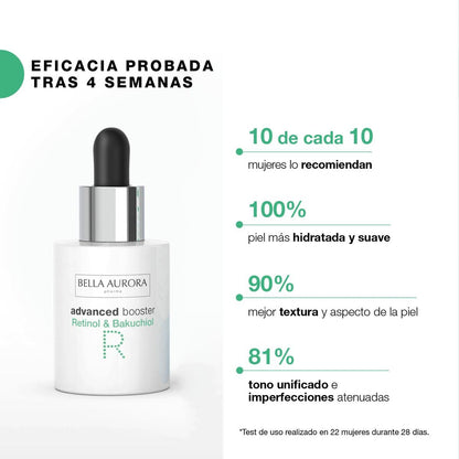 Anti-Aging Serum Bella Aurora Advanced Booster Retinol 30 ml