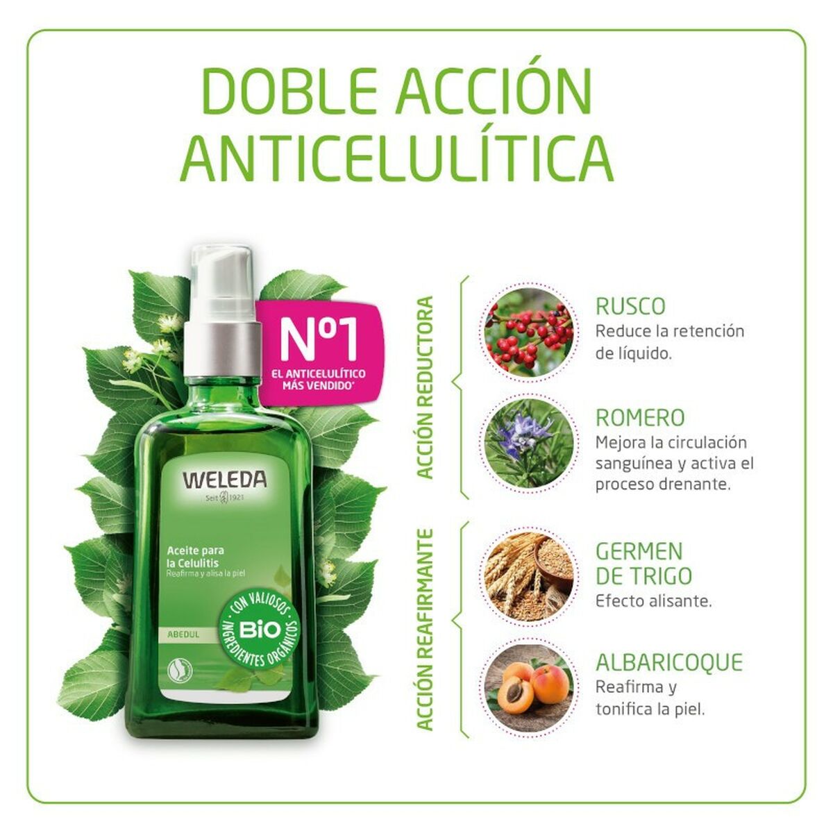 Anti-Cellulite Körperöl Weleda Abedul 100 ml x 2